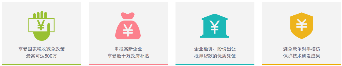 安徽专利代理,合肥专利代理公司,合肥专利申请条件及资料